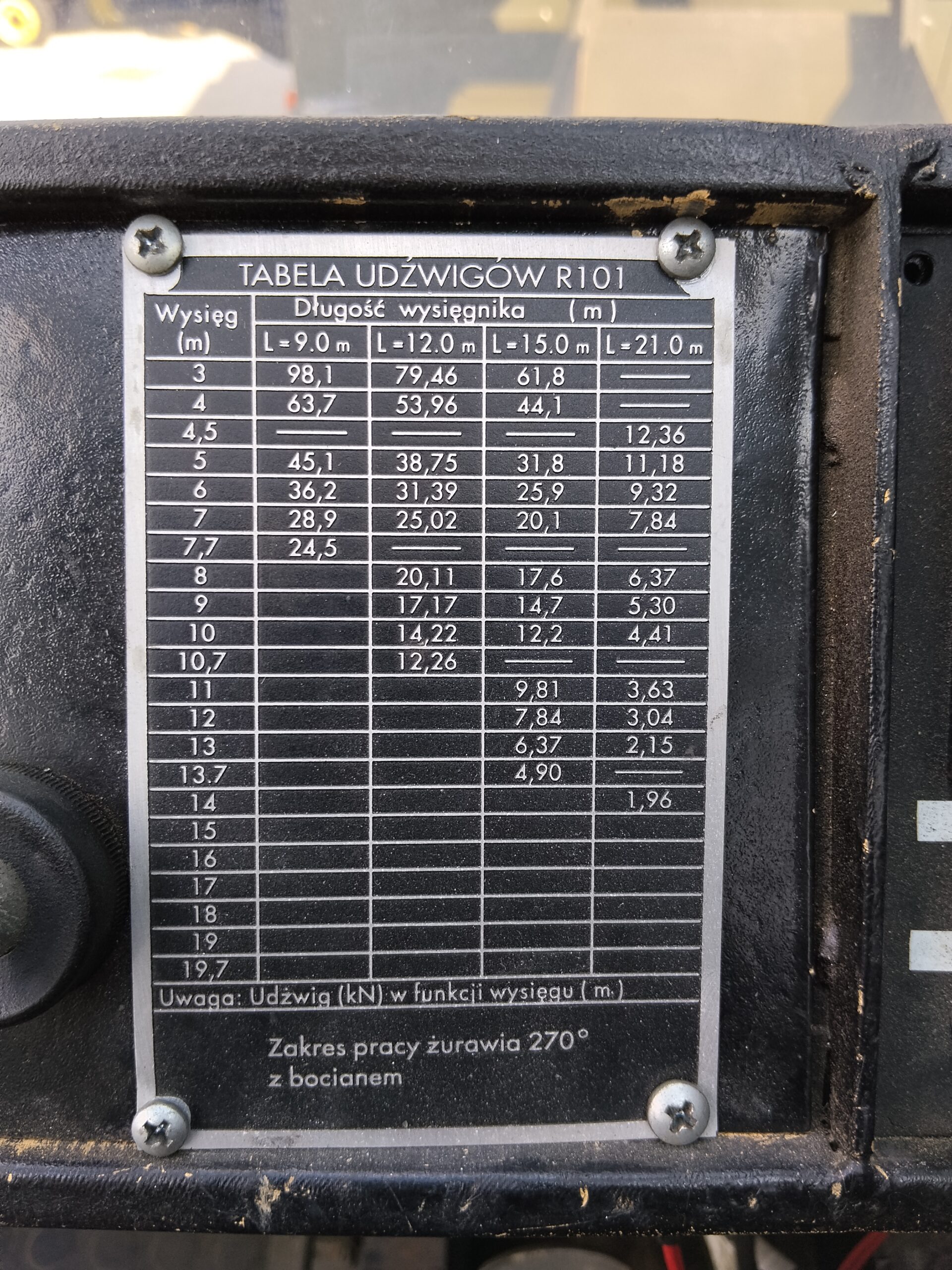 Żuraw dźwig samojezdny Jelcz 325 - obrazek 17